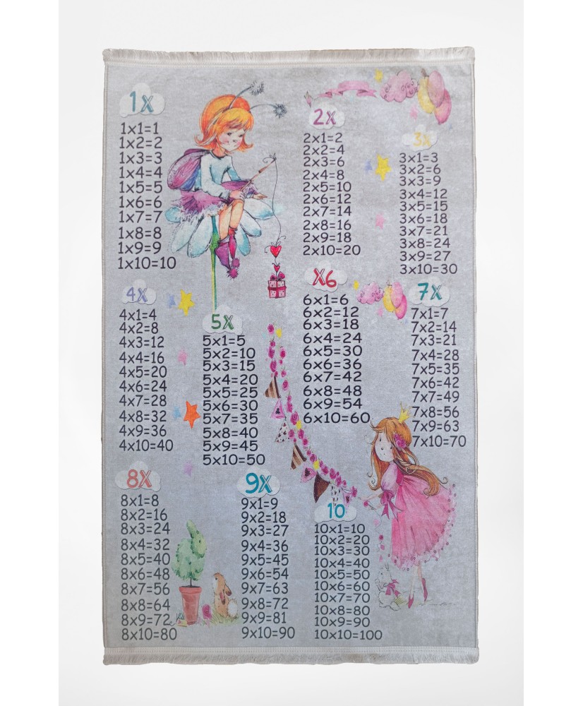 TABLE DE MULTIPLICATION GRIS